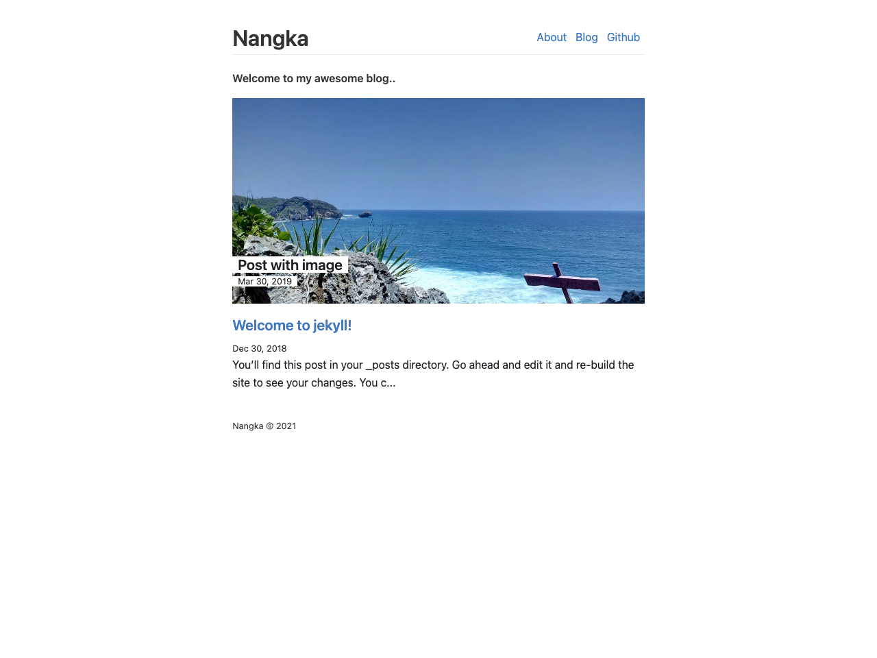 Nangka Theme screenshot